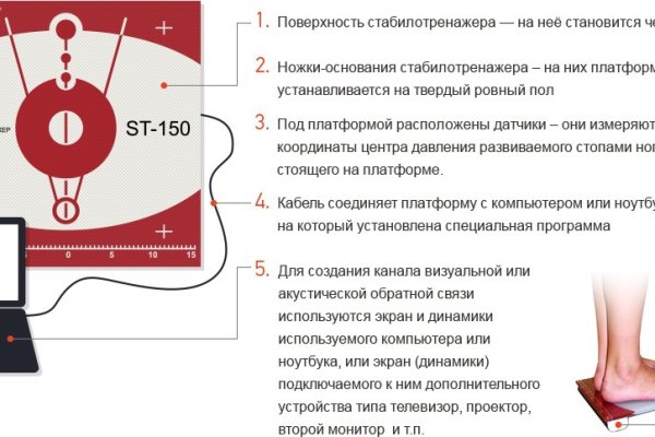 Ссылка кракен vk2 top