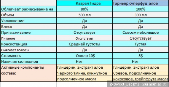 Кракен купить мефедрон